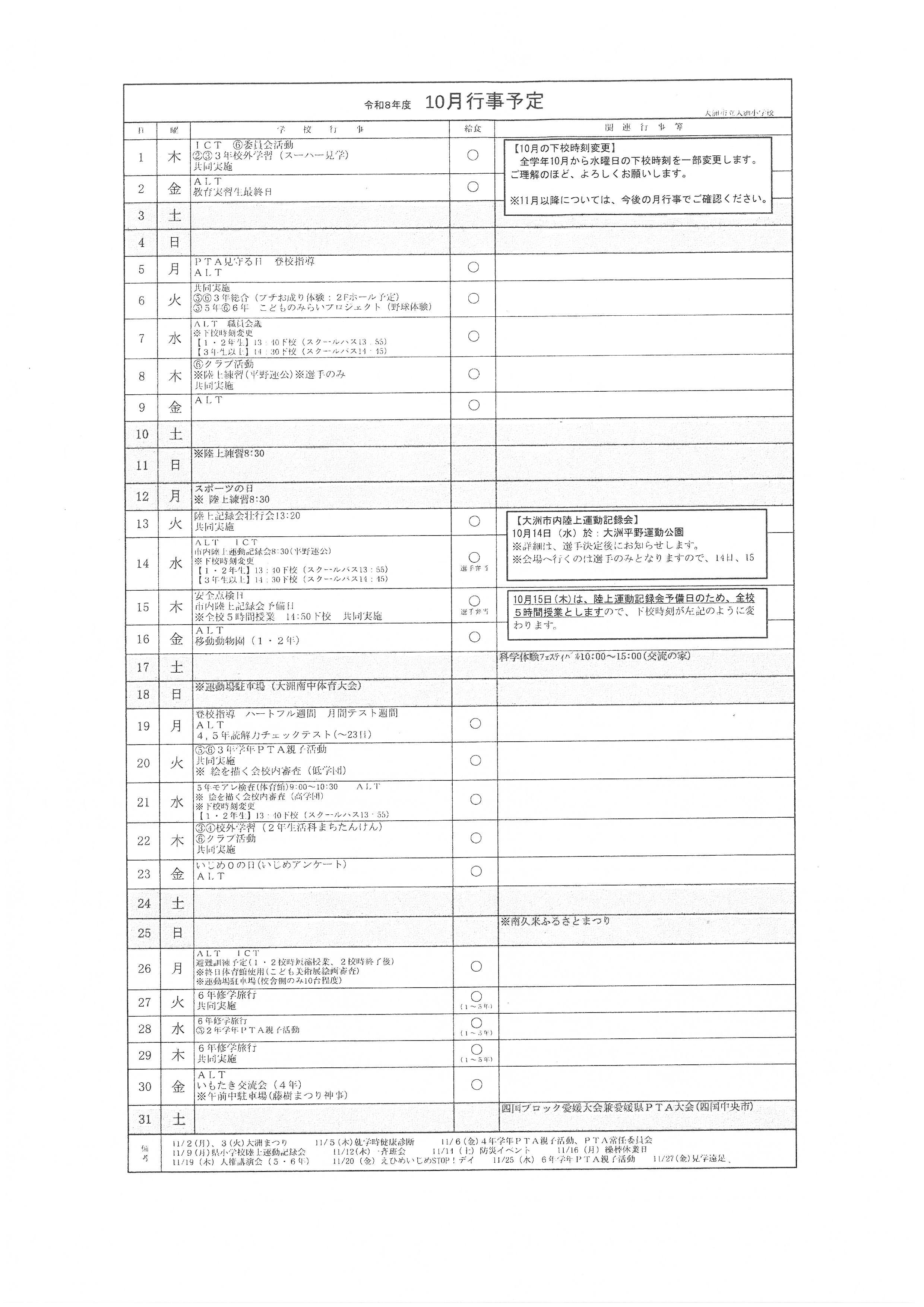 SKM_C251i26091010290
